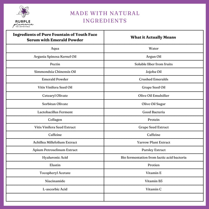 Anti Aging Natural Face Serum with Emerald Powder. Brightening & Smoothing for Mature Skin