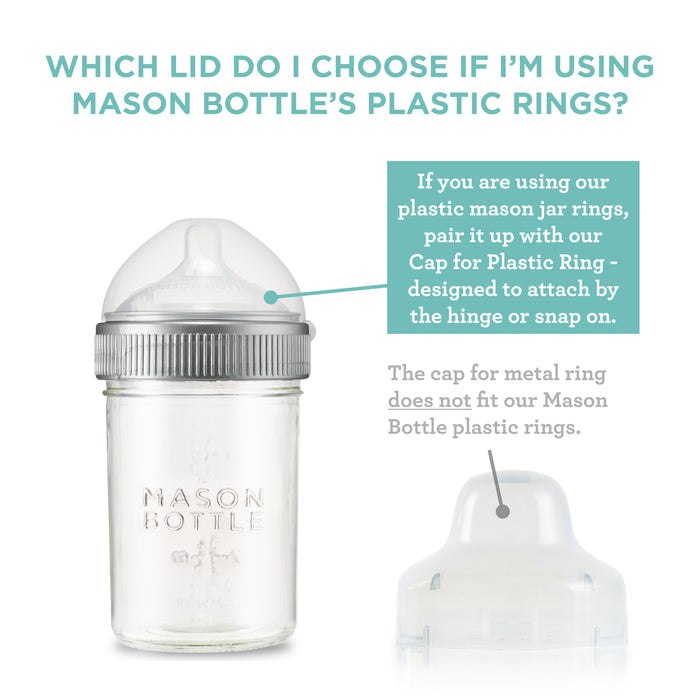 Cap for Mason Bottle Plastic Ring