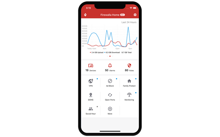 Firewalla Blue: Smart & Powerful Cyber Security Firewall Appliance Protecting Your Family and Business (Ships Worldwide)