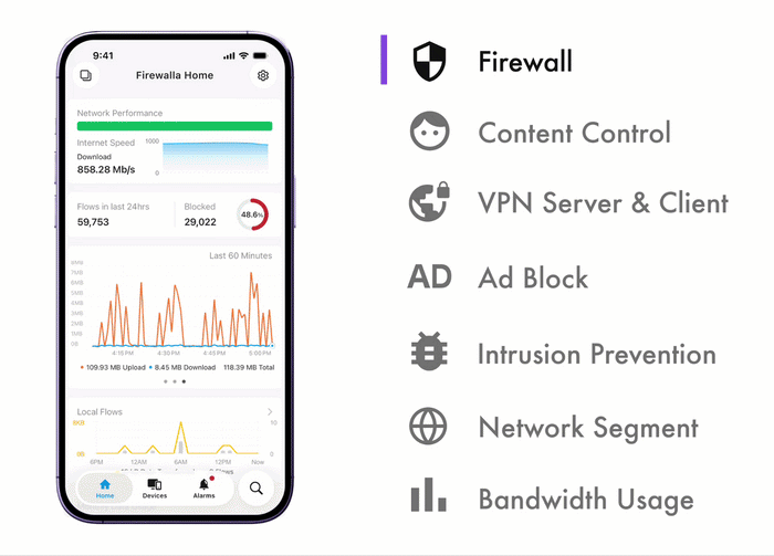 Firewalla Purple SE: (500 Mbps) Cyber Security Firewall (Ships Worldwide)