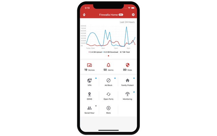 Firewalla Red: Smart Cyber Security Firewall Appliance Protecting Your Family and Business (Ships Worldwide)