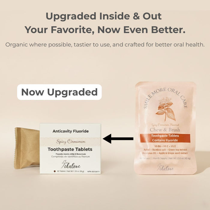 Fluoride Cinnamon Toothpaste Tablets — 1 Month