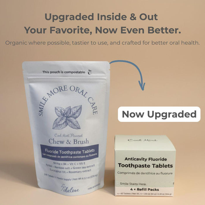 Fluoride Cool Mint Toothpaste Tablets — 4 Months