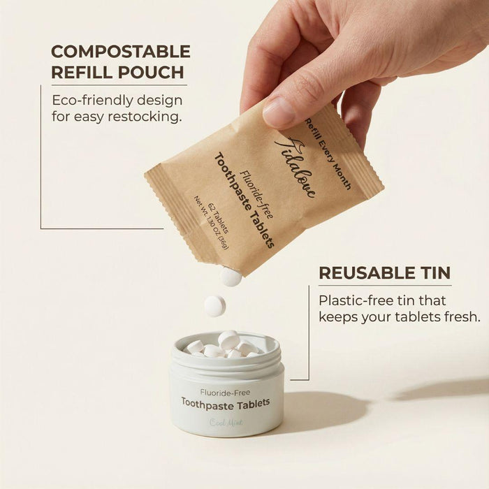 Fluoride-Free Cinnamon Toothpaste Tablets — 1 Month