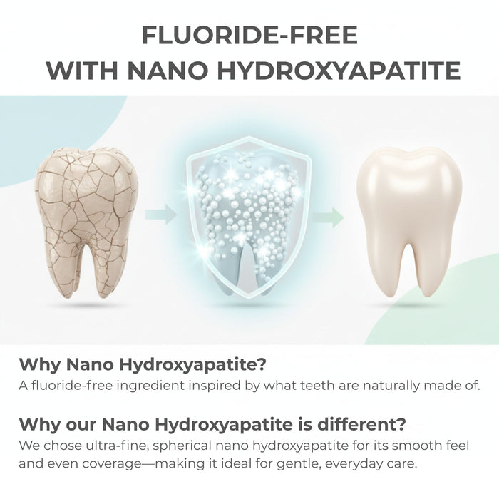 Fluoride-Free Cinnamon Toothpaste Tablets — 4 Months