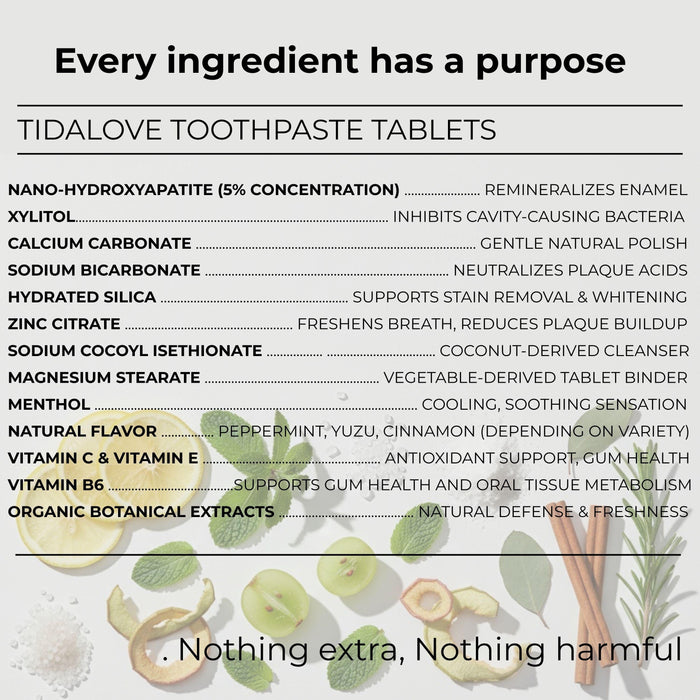 Fluoride-Free Yuzu Mint Toothpaste Tablets — 1 Month
