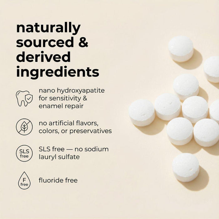 Fluoride-Free Yuzu Mint Toothpaste Tablets — 4 Months