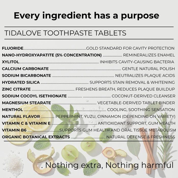 Fluoride Yuzu Mint Toothpaste Tablets — 1 Month