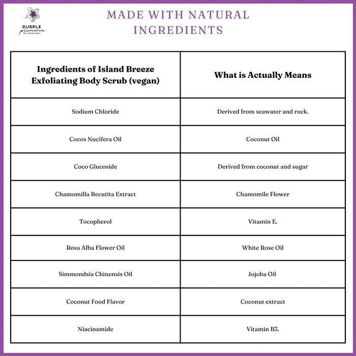 Natural Vegan Body Scrub (Rose or Coconut) Hydrating & Exfoliating for Radiant Skin